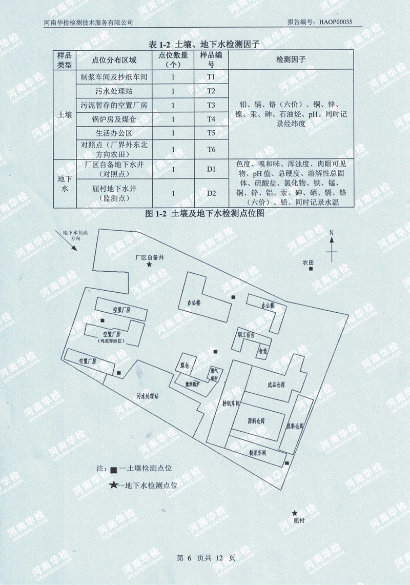 复兴纸业土壤及地下水自行监测报告(图10)